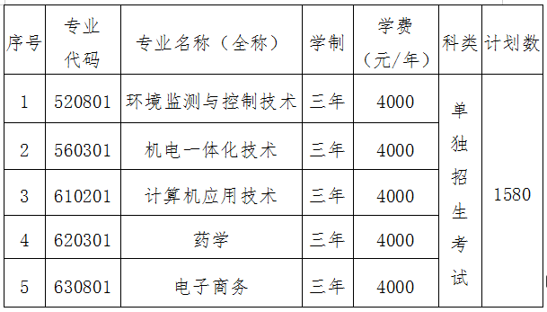 1606212340(1).png 1606212340(1).png