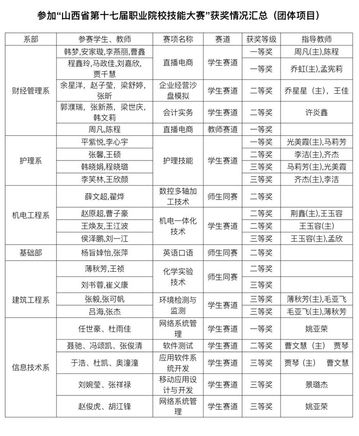 微信圖片_20231206155721.jpg 微信圖片_20231206155721.jpg